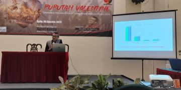 Hasil Survey SSC:  Duet Khofifah-Emil Paling Potensial di Pilgub Jatim 2024*