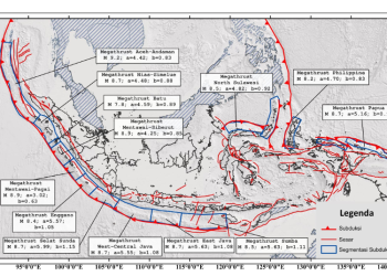 Soal Gempa Megathrust BPBD Surabaya Minta Warga Tak Cemas