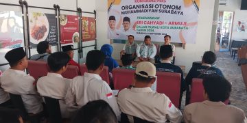 Organisasi Otonom Muhammadiyah Surabaya Merapat Dukung Eri-Armuji ,Target Menang Mutlak