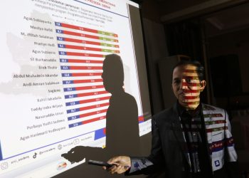 Pakar Ekonomi Ungkap Rahasia Sukses Bahlil Lahadalia Masuk Daftar Menteri Kinerja Baik Berdasarkan Hasil Survey ARCI