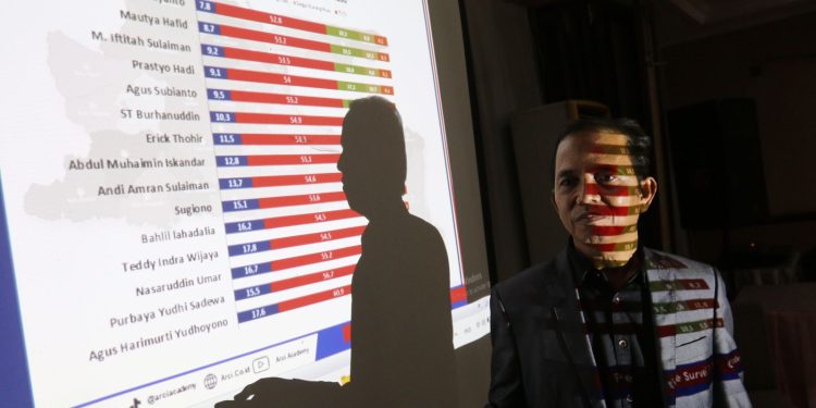 Pakar Ekonomi Ungkap Rahasia Sukses Bahlil Lahadalia Masuk Daftar Menteri Kinerja Baik Berdasarkan Hasil Survey ARCI